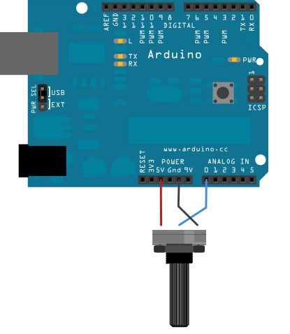 Find this and other arduino tutorials on arduinogetstarted.com. Analoginput