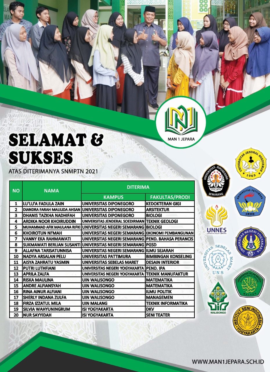 Man 1 Jepara Hebat Bermartabat