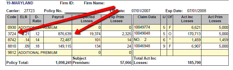 Business profile ncci holdings inc. Work Comp Mod Manageyourmod Com
