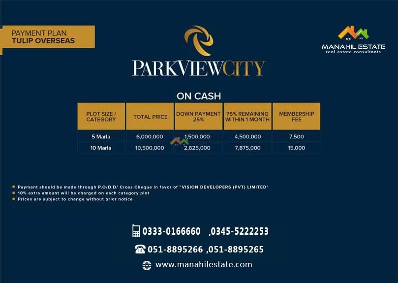 Park View City Lahore Payment Plan