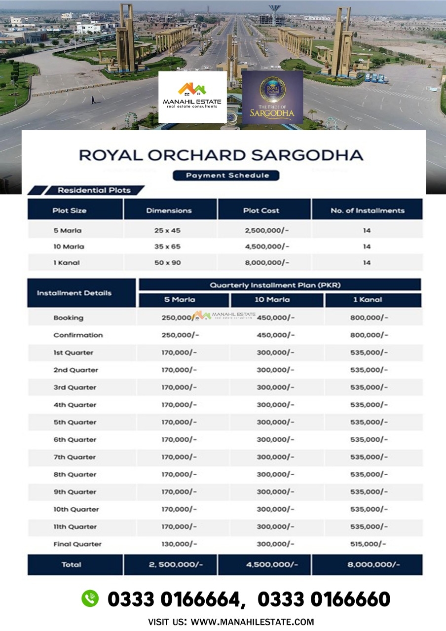 Royal Orchard Sargodha Project Details, Location, Features & Prices