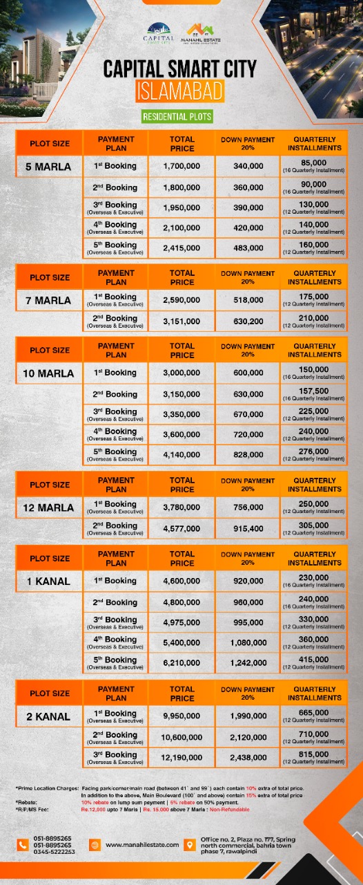 Residential Plots Payment Plan