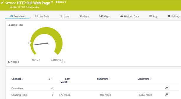 Error code 124, access token is expired using app. Http Full Web Page Sensor Prtg Manual