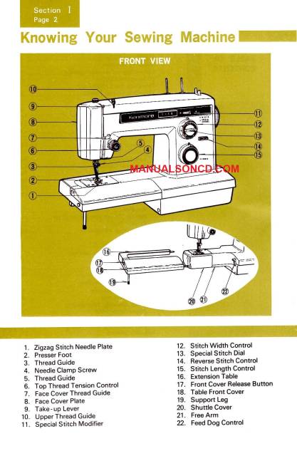 These days it's not a necessity, but it's a way to inspire and engage your creativity. Kenmore 158 16410 Sewing Machine Instruction Manual