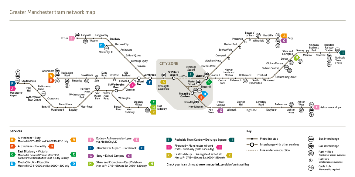 You can also add information on michelin restaurants, tourist attractions or hotels in liverpool or manchester. Metrolink Mapa Del Metro De Manchester Inglaterra