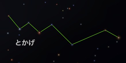 なんだか似ている特徴のある形の星座をまとめました 三月のガブリエル なんだか似ている特徴のある形の星座をまとめました 三月のガブリエル