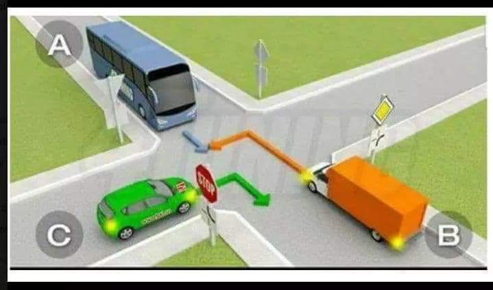 Intersectia este dirijata prin indicatoare de reglementare de prioritate, pe drumul cu prioritate circula motocicleta si autoturismul, acestea intalnesc . Care Este Ordinea De Trecere