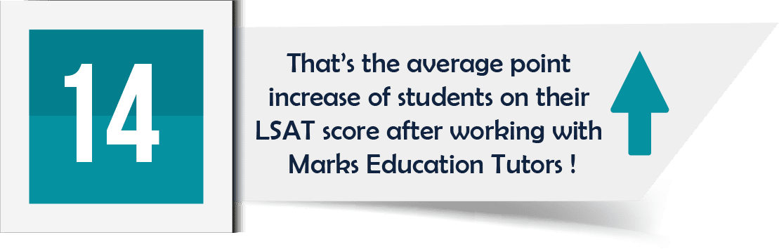 It's far enough in advance for you to commit to taking . Lsat Flex The Lsat Switches To At Home Online Marks Education