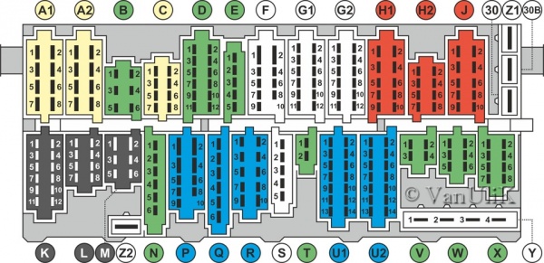 Пассат б4 предохранители расшифровка