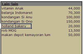 Contoh buku kas bulanan rumah tangga . Mengatur Anggaran Rumah Tangga Mas Stein