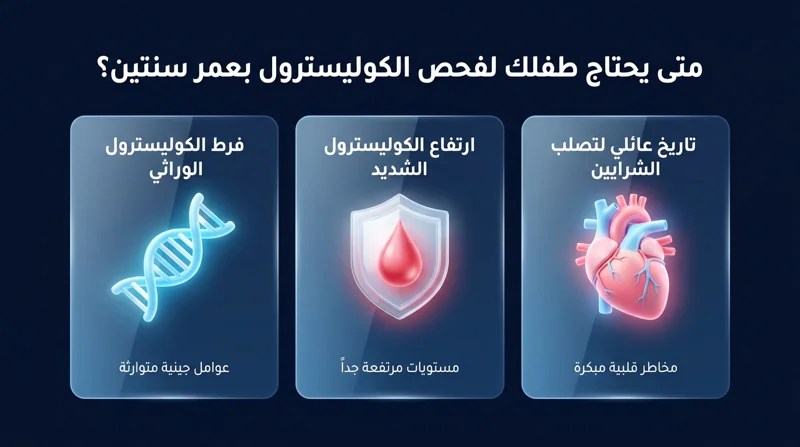 تنبيه هام للآباء.. هل طفلك بحاجة لفحص &ldquo;الكوليسترول&rdquo; في عمر السنتين؟ الدكتور خالد النمر يحسم الجدل!