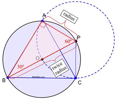 An equilateral triangle is inscribed in that circle. Construct Equilateral Triangle Mathbitsnotebook Geo Ccss Math