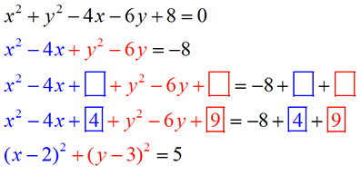 This lesson unit is intended to help you assess how well students are able to: Circle Equations Mathbitsnotebook Geo Ccss Math
