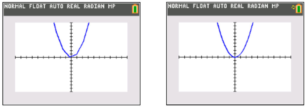 In decimal representation, the square root of 72 is 8.485 when rounded to four significant figures. How To Adjust The Graph Window On Ti 84 Plus Math Class Calculator
