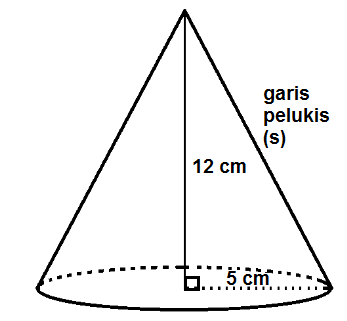 ✓ rumus luas permukaan kerucut ✓ contoh soal. Soal Dan Pembahasan Bangun Ruang Tingkat Smp Sederajat Mathcyber1997