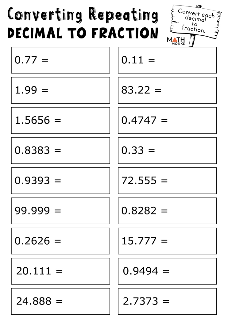 converting fractions to from decimals worksheets math monks