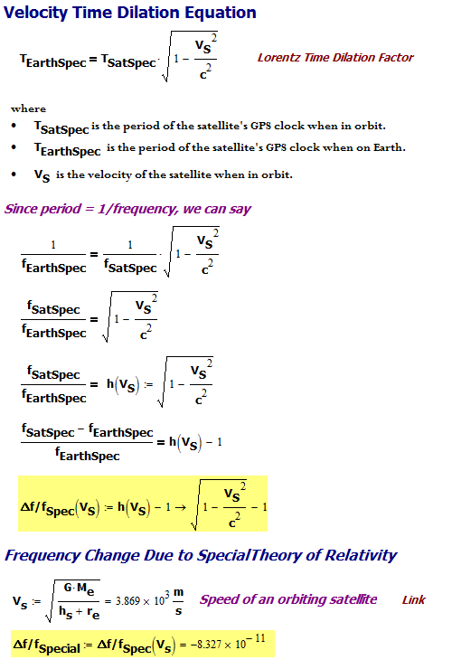 Compensating GPS Clocks for the Effects of Relativity Math Encounters
