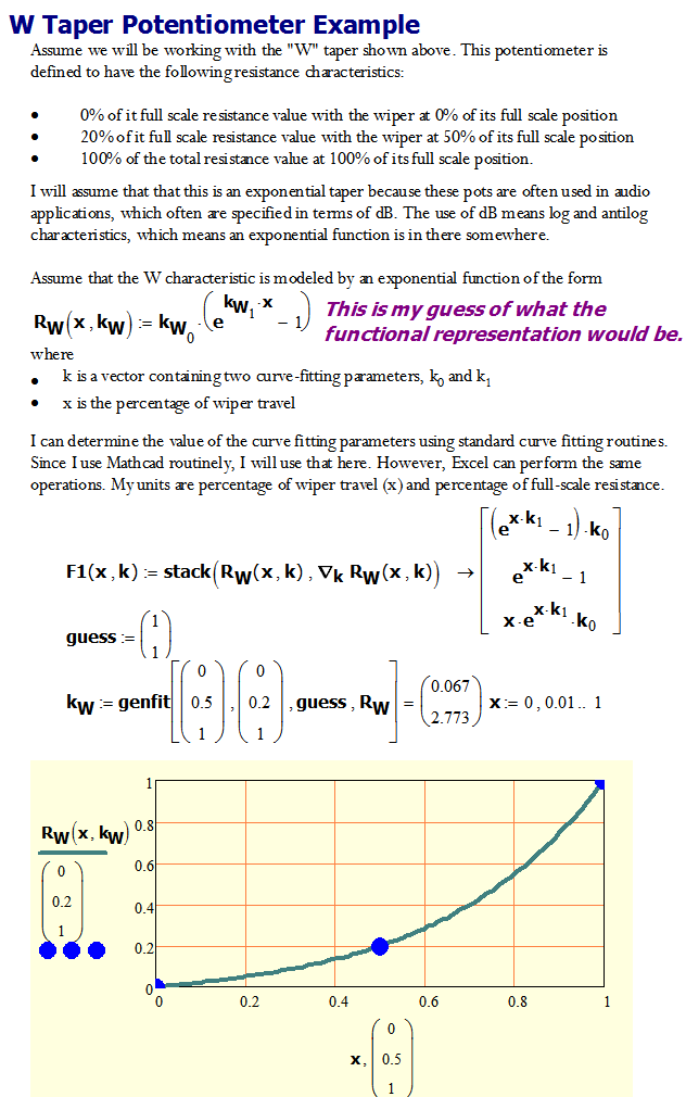 Sigmoid Potentiometer Taper Math Encounters Blog