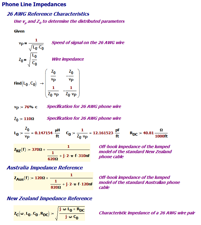 New Zealand Complex Phone Line Impedance Math Encounters Blog