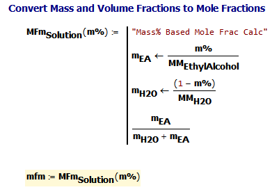 Volume Reduction in Ethanol-Water Mixtures | Math Encounters Blog