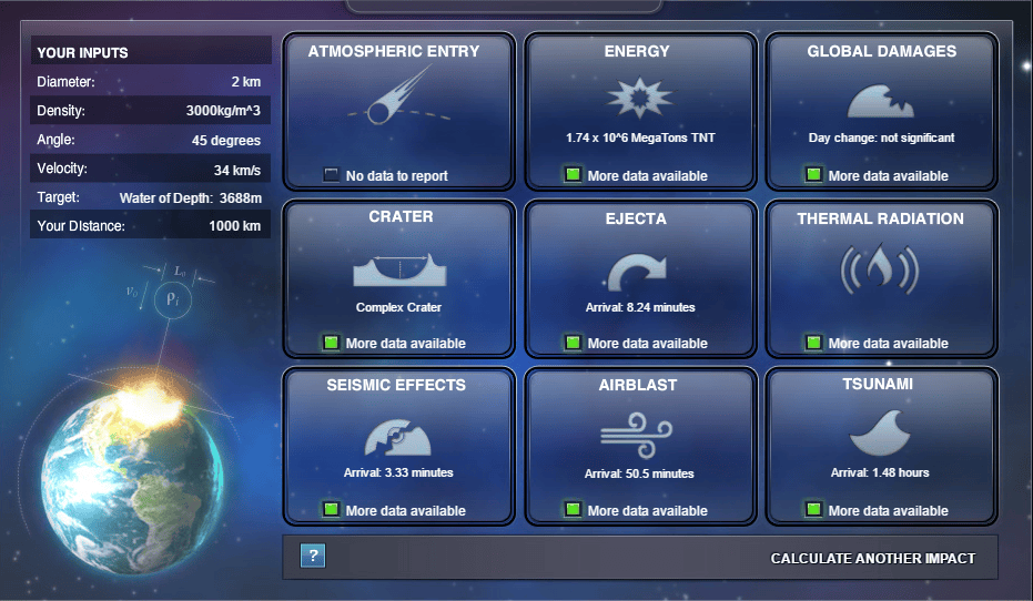 Asteroid Impact Damage Estimate Math Encounters Blog
