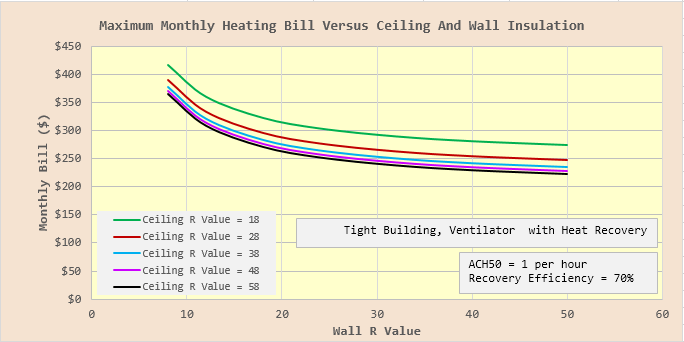 What R Value Is Good Enough Math Encounters Blog