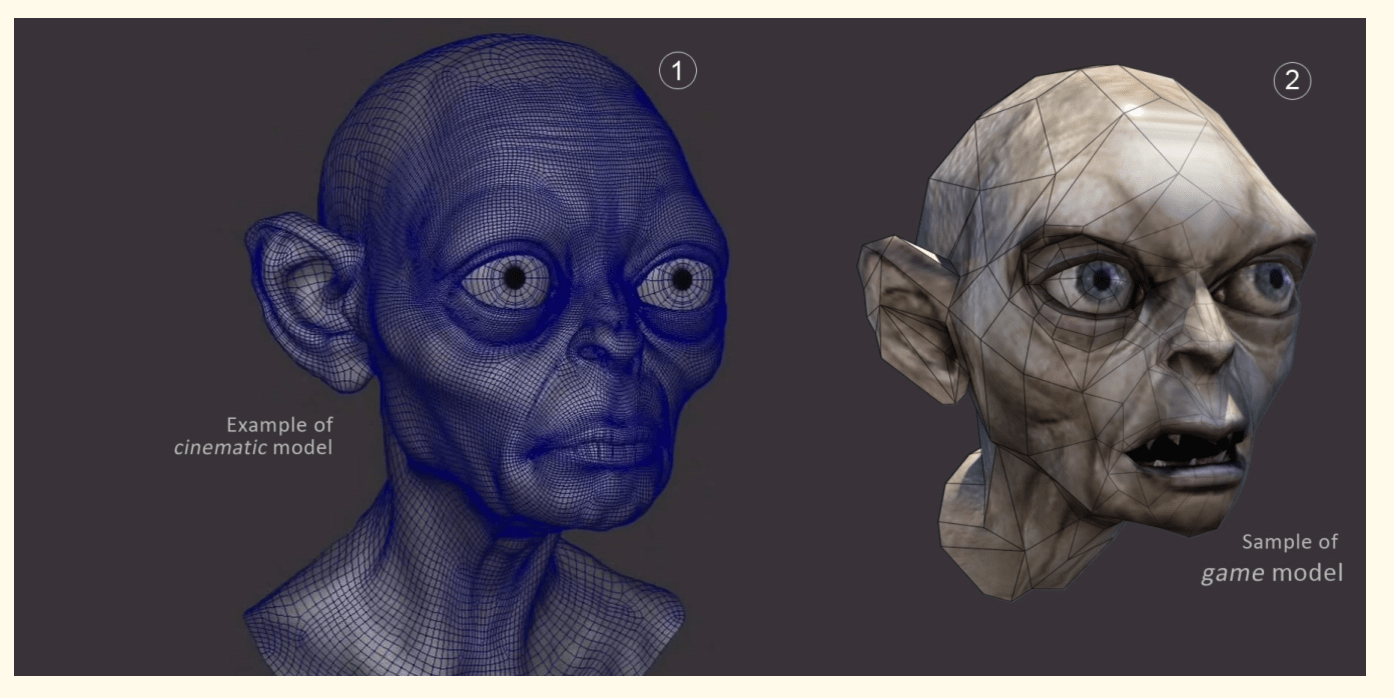 The two common measurements of a game model's cost are polygon count and vertex count. Poly Count Mathspig Blog