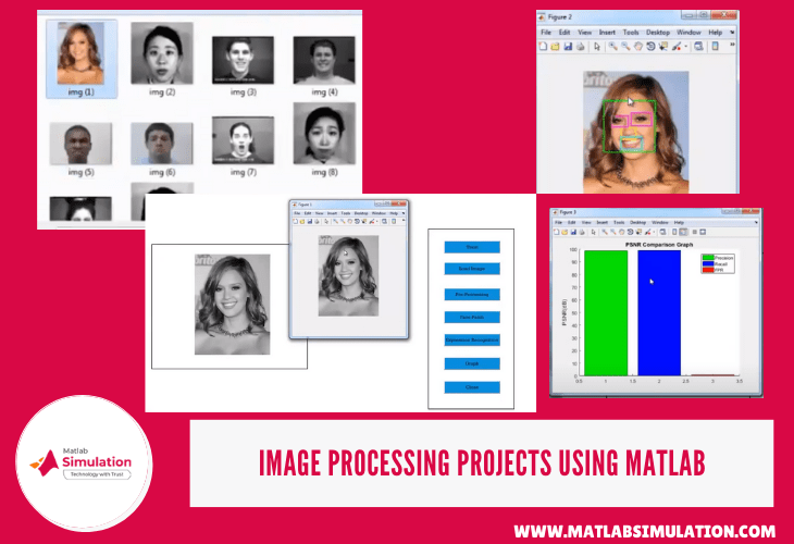 Image Processing Projects Using Matlab with Source Code
