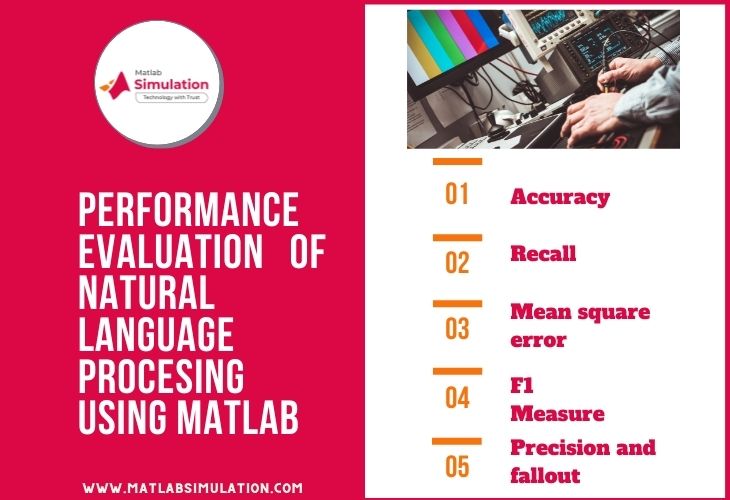 Performance Evaluation of Natural Language Processing Using Matlab