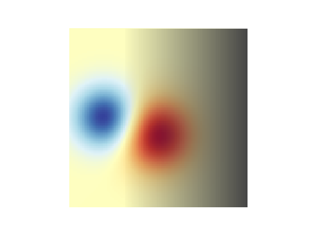 A valid 2d input to dataframe.loc , or, in the case of a 1d. Blend Transparency With Color In 2d Images Matplotlib 3 4 3 Documentation