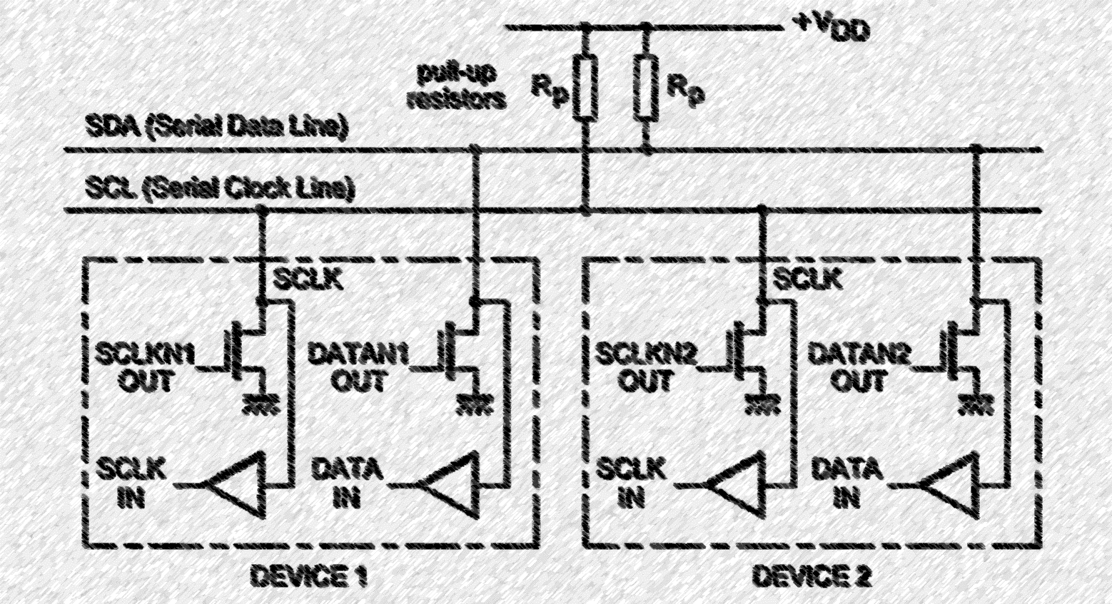 InterIntegrated Circuits I2C Basics » maxEmbedded