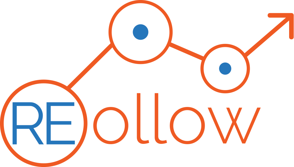 REollow REaltor CRM Follow up