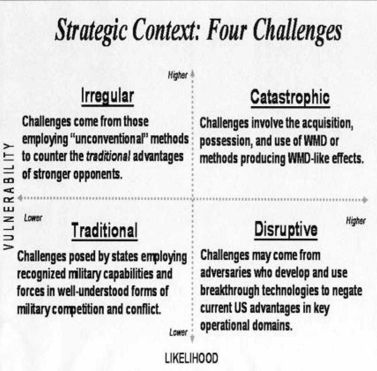 49++ 21st century challenges of command a view from the field english edition ideas in 2021