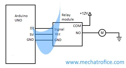 Relay Pinout Diagram » Wiring Diagram