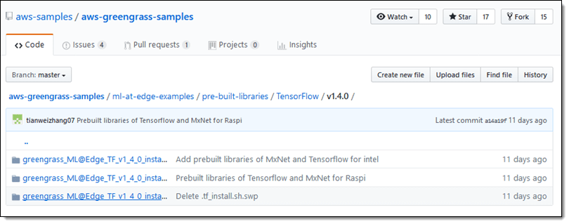 New Machine Learning Inference At The Edge Using Aws Greengrass Aws News Blog