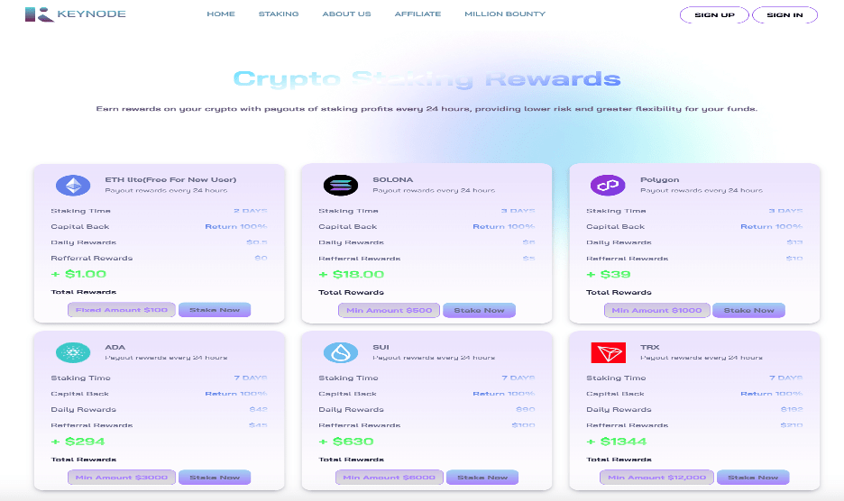The Best 8 Crypto Staking Platforms to Supercharge Your Passive Income in 2025