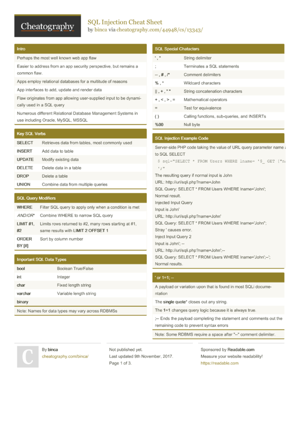 Oracle offers 2 possibilities to run blind injection. SQL Injection Cheat Sheet by binca - Download free from