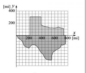 The measurement excludes the state of hawaii, which is located i. Matlab An Approximate Map Of The State Of Texas Is Chegg Com