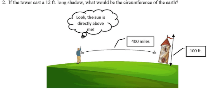 Shopping we only recommend products we love and that we think you will, too. 2 If The Tower Cast A 12 Ft Long Shadow What Would Chegg Com