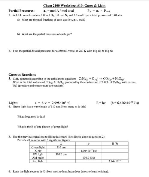 It includes 3 worksheets, with answers, and is 16 pages long. Solved Chem 2100 Worksheet 10 Gases Light Partial Chegg Com