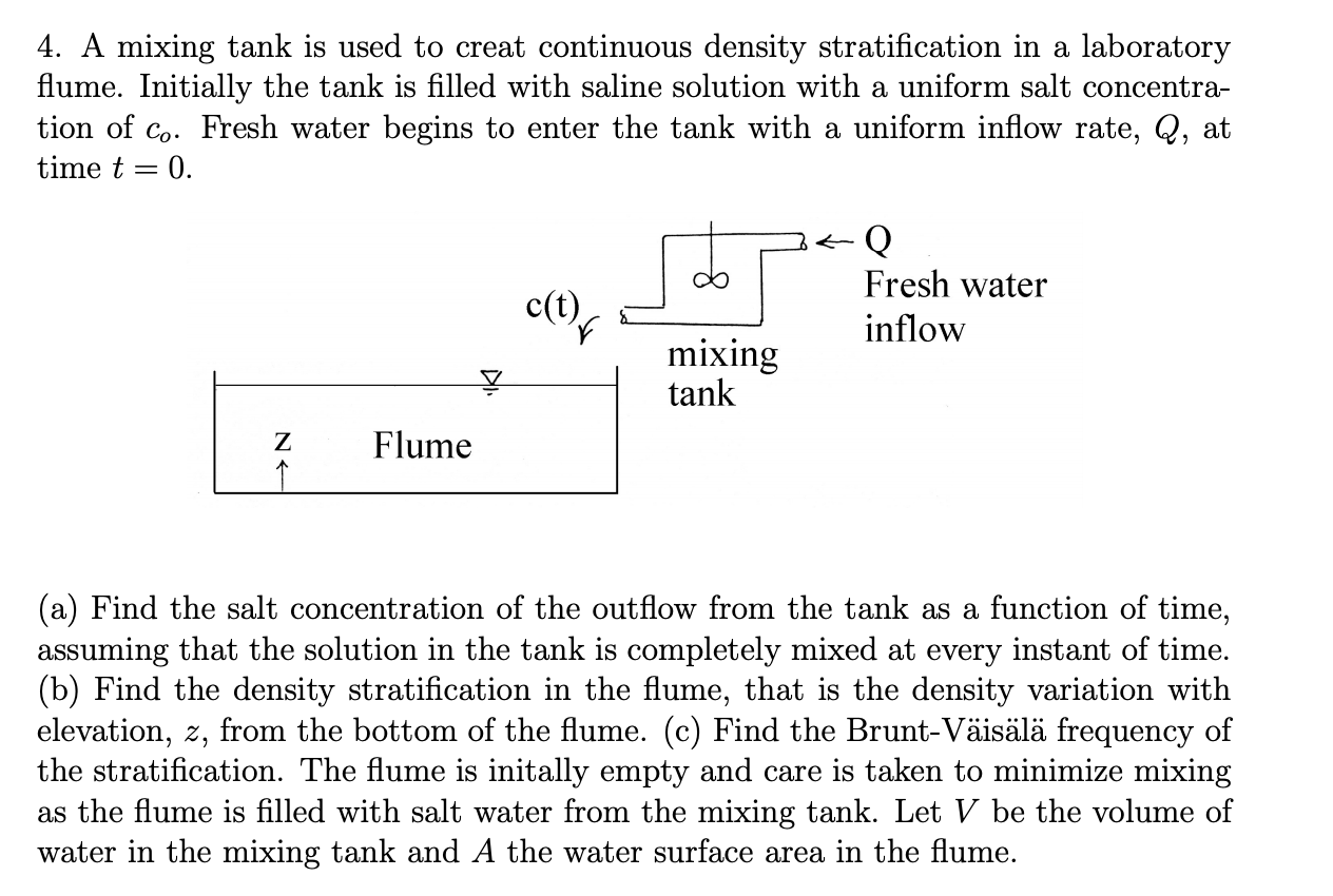 Employers frequently include drug testing as part of their safety and health program because workplaces free of drug abuse . 4 A Mixing Tank Is Used To Creat Continuous Density Chegg Com