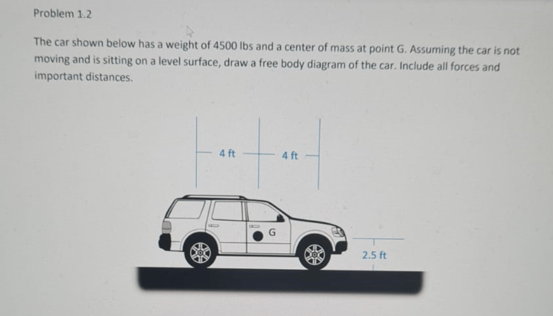 970 4 8 have fun making this weight powered car. Solved Problem 1 2 The Car Shown Below Has A Weight Of 4500 Chegg Com