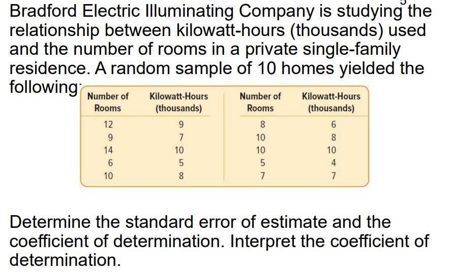 We are energy experts and we strive to deliver a. Solved Bradford Electric Illuminating Company Is Studying Chegg Com