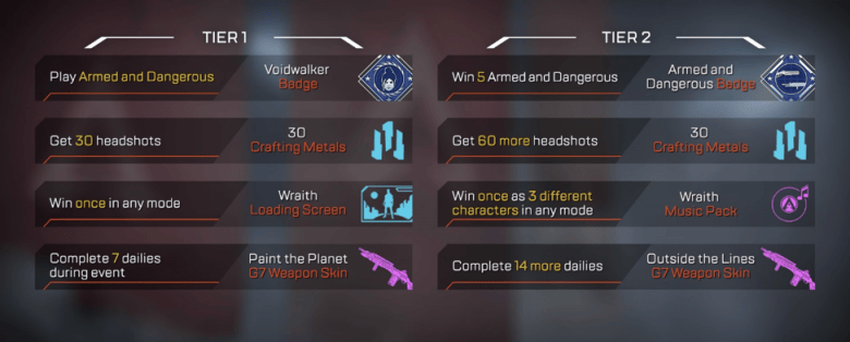 Apex Legends Update Patch Notes Today Voidwalker Event