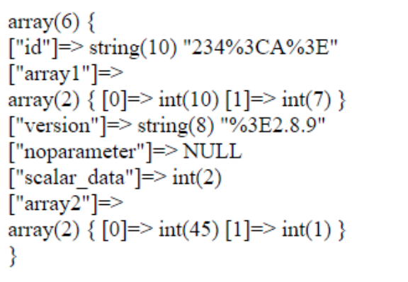 PHP | filter_input_array() 函数 | 码农参考