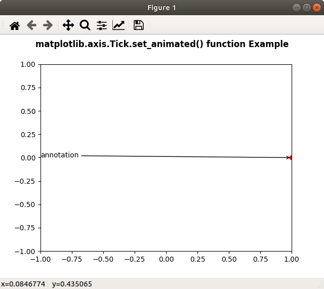 Python 中的 Matplotlib.axis.Tick.set_animated() 函数 | 码农参考