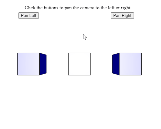 p5.Camera pan() Method - GeeksforGeeks