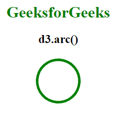 D3.js arc() 函数 | 码农参考