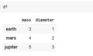 Python Pandas – DataFrame.copy() 函数 | 码农参考