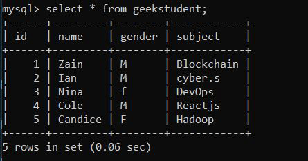 使用 Python 获取 INSERT 到 MySQL 数据库后的 id | 码农参考